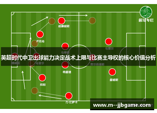 英超时代中卫出球能力决定战术上限与比赛主导权的核心价值分析