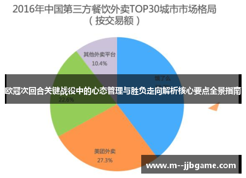 欧冠次回合关键战役中的心态管理与胜负走向解析核心要点全景指南