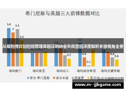 从规则博弈到时间管理英超压哨转会失败原因深度解析多维视角全景