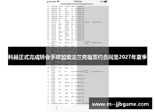 科赫正式完成转会手续加盟法兰克福签约合同至2027年夏季